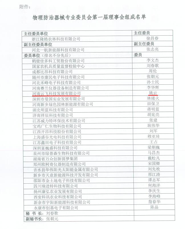 万向注册入选物理防治器械专业委员会理事会