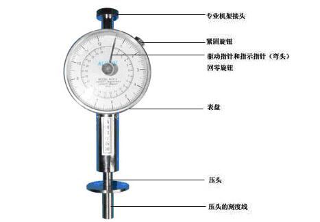 果实硬度计